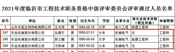 喜報(bào)：郭士鵬、后德文、馮其坤三人通過(guò)工程技術(shù)中級(jí)職稱資格評(píng)審