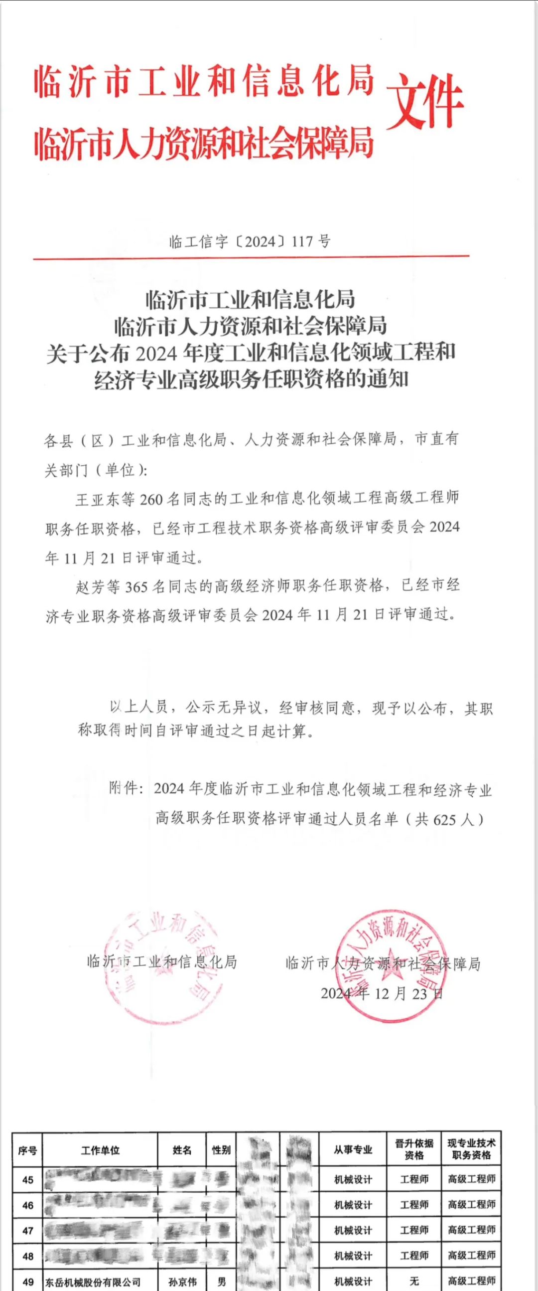 祝賀！東岳機(jī)械董事長(zhǎng)孫京偉順利通過(guò)工程技術(shù)高級(jí)職稱資格評(píng)審